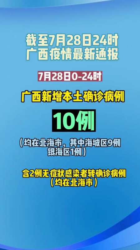 7月28日024时广西新增本土确诊病例10例本土无症状感染者121例截至7月