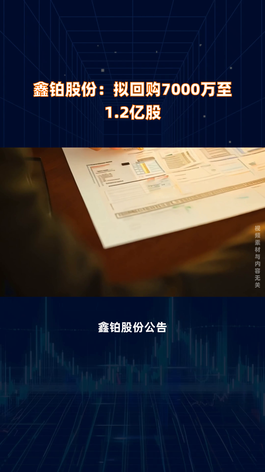 鑫铂股份:拟回购7000万至1.2亿股|快报