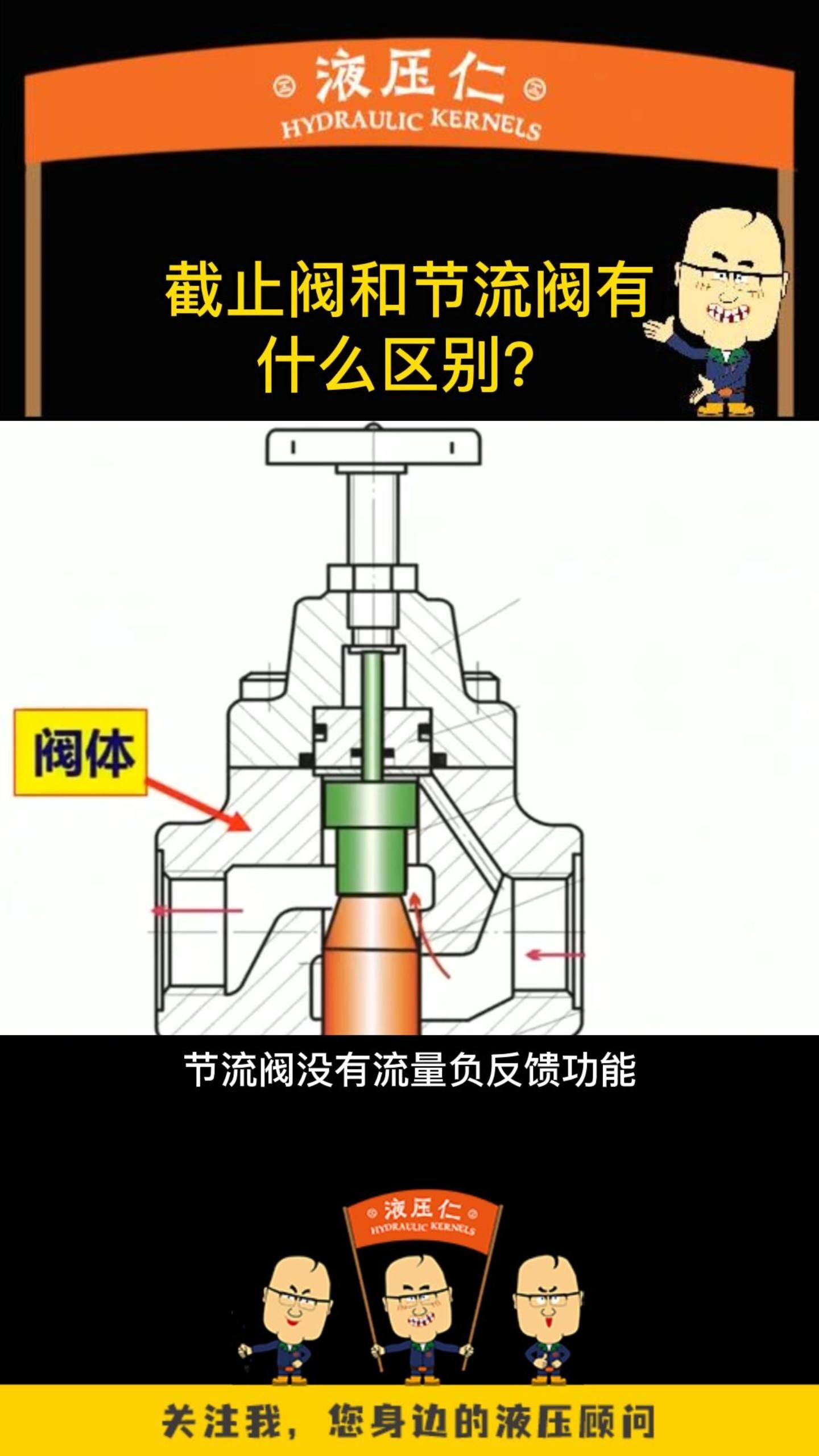 截止阀换阀芯教程图片