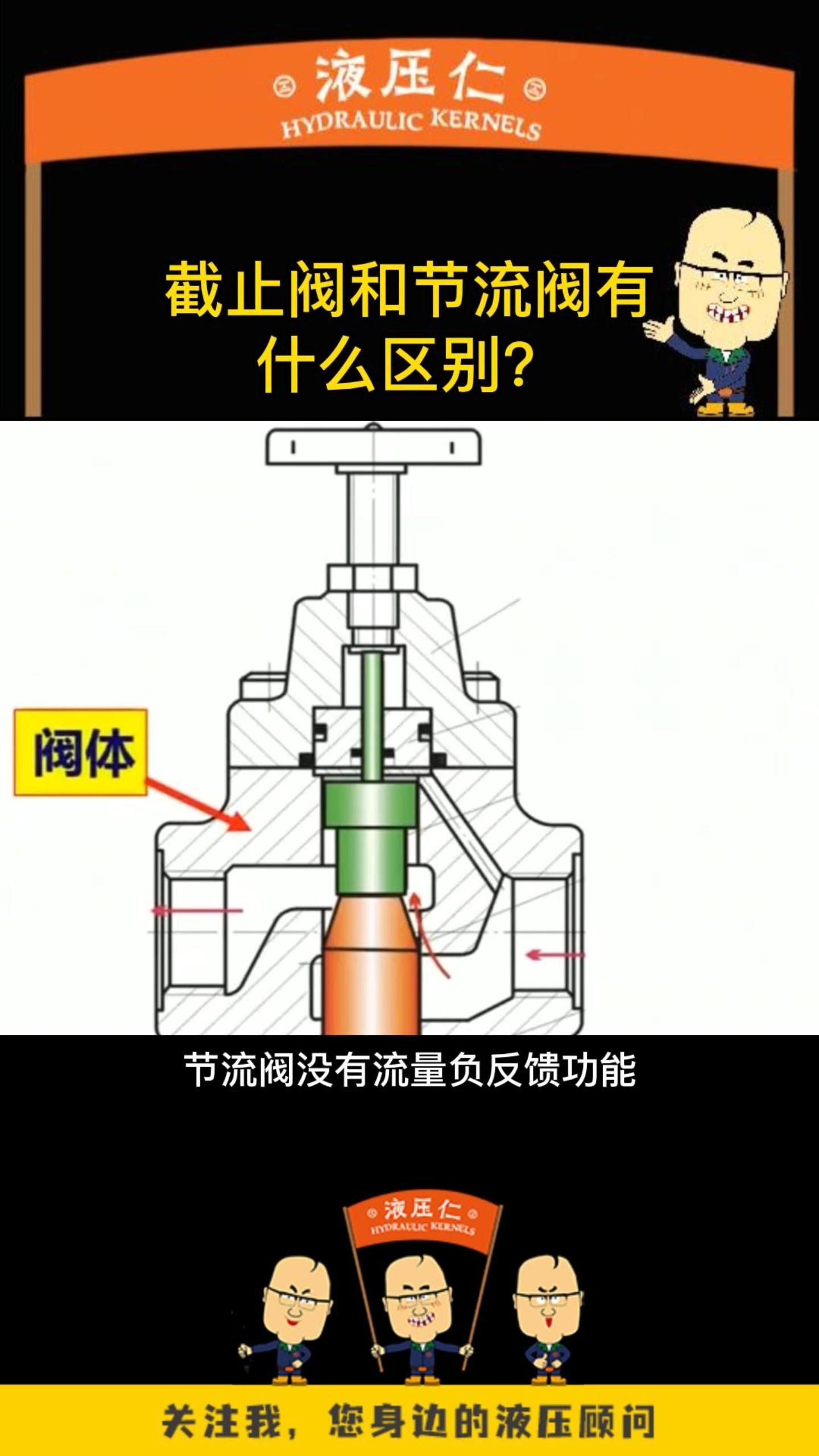 截止阀和节流阀到底有什么区别?
