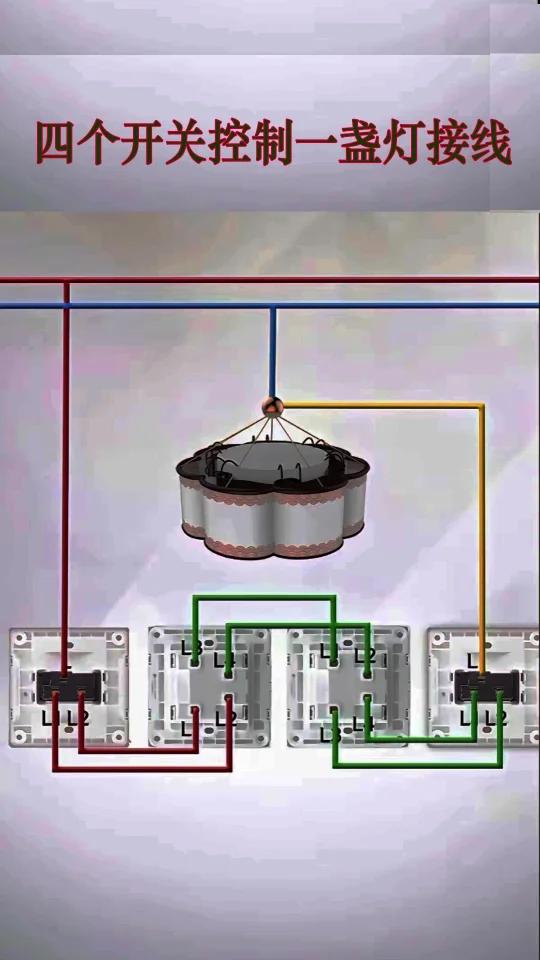 四个开关控制一盏灯图片