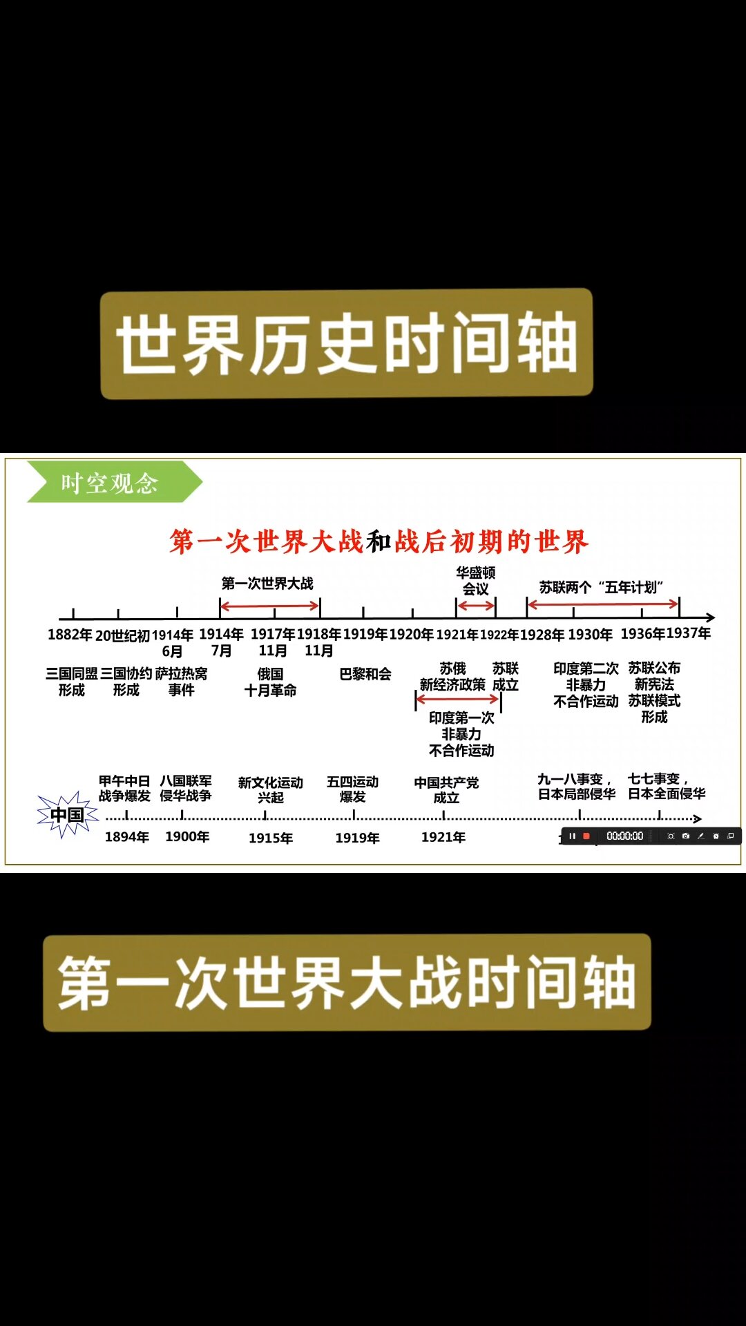 第一次世界大战时间