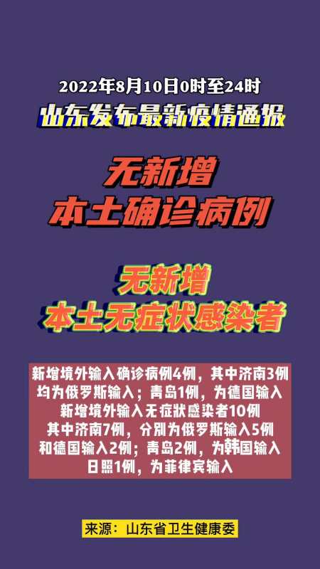 山东发布最新疫情通报 新冠肺炎 疫情防控 无新增本土确诊病例 无新增