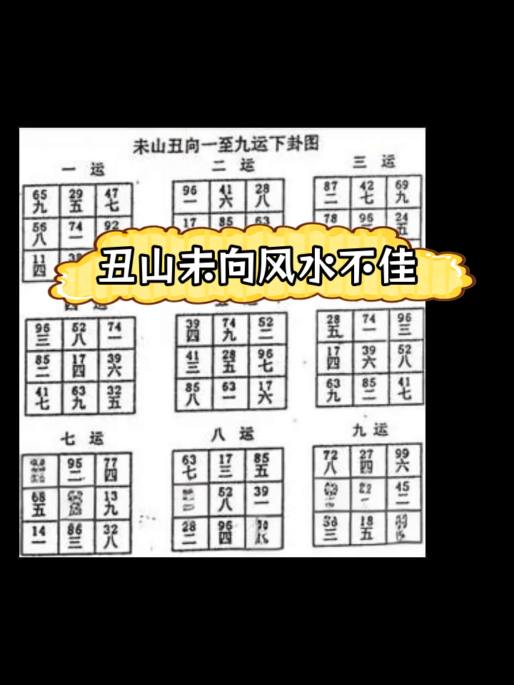 八运失令屋,丑山未向风水问题