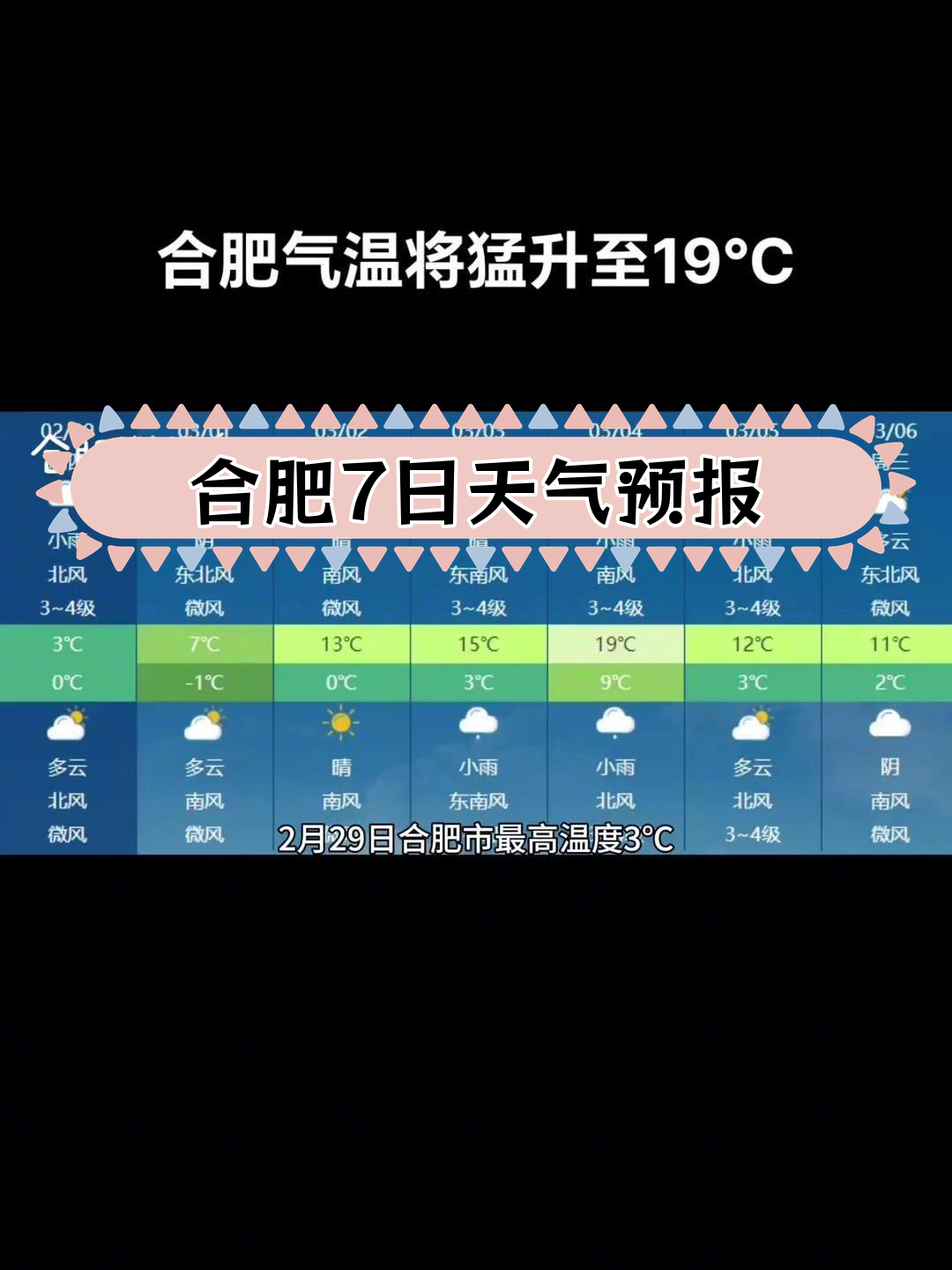 合肥长丰县天气预报预报 合肥长丰县天气预报预报