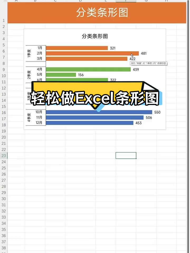 excel分类条形图制作技巧