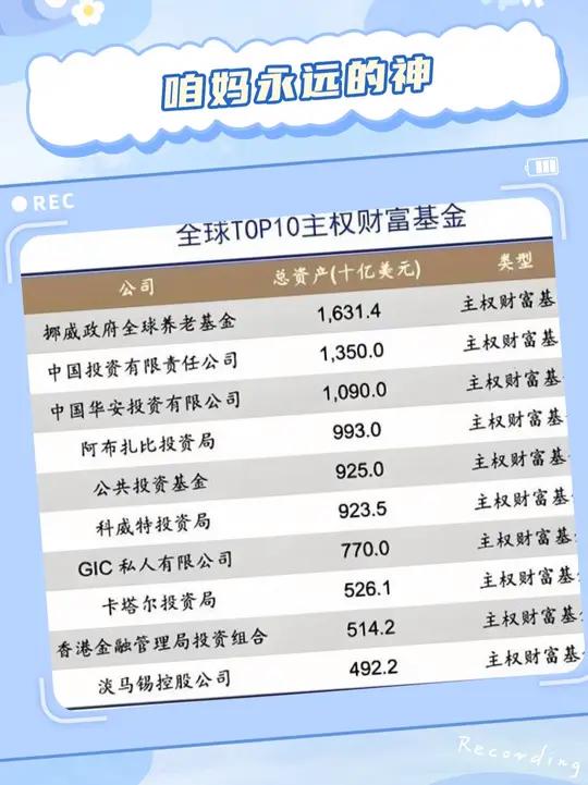 中国有什么股票分析公司