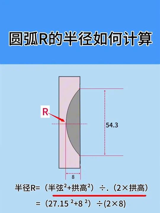 一段圆弧怎么确定半径