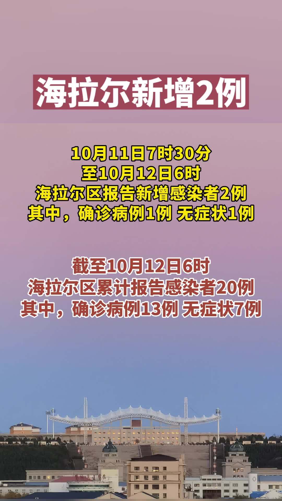 海拉尔新增2例最新疫情通报最新发布我们终将战胜疫情