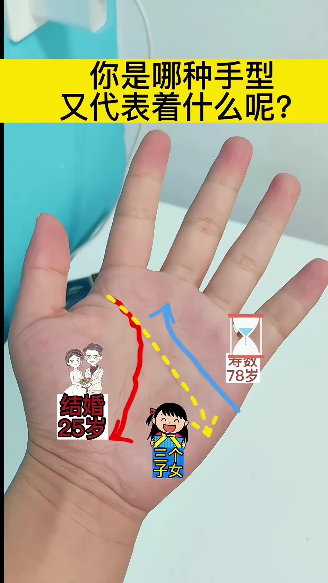 手型测试 测一测你是哪种手型 手型 你是什么手型-度小视