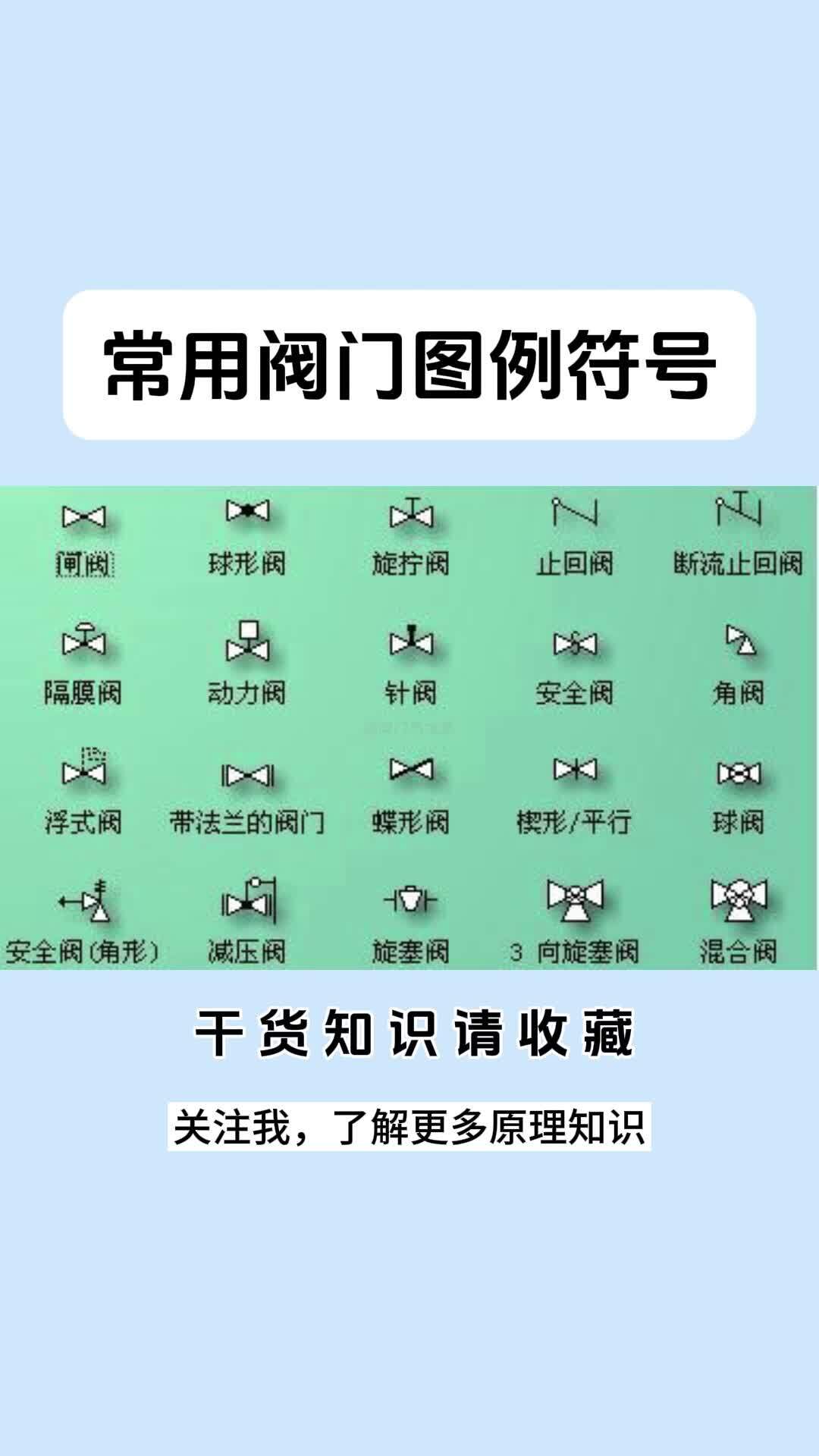 常用阀门图例符号