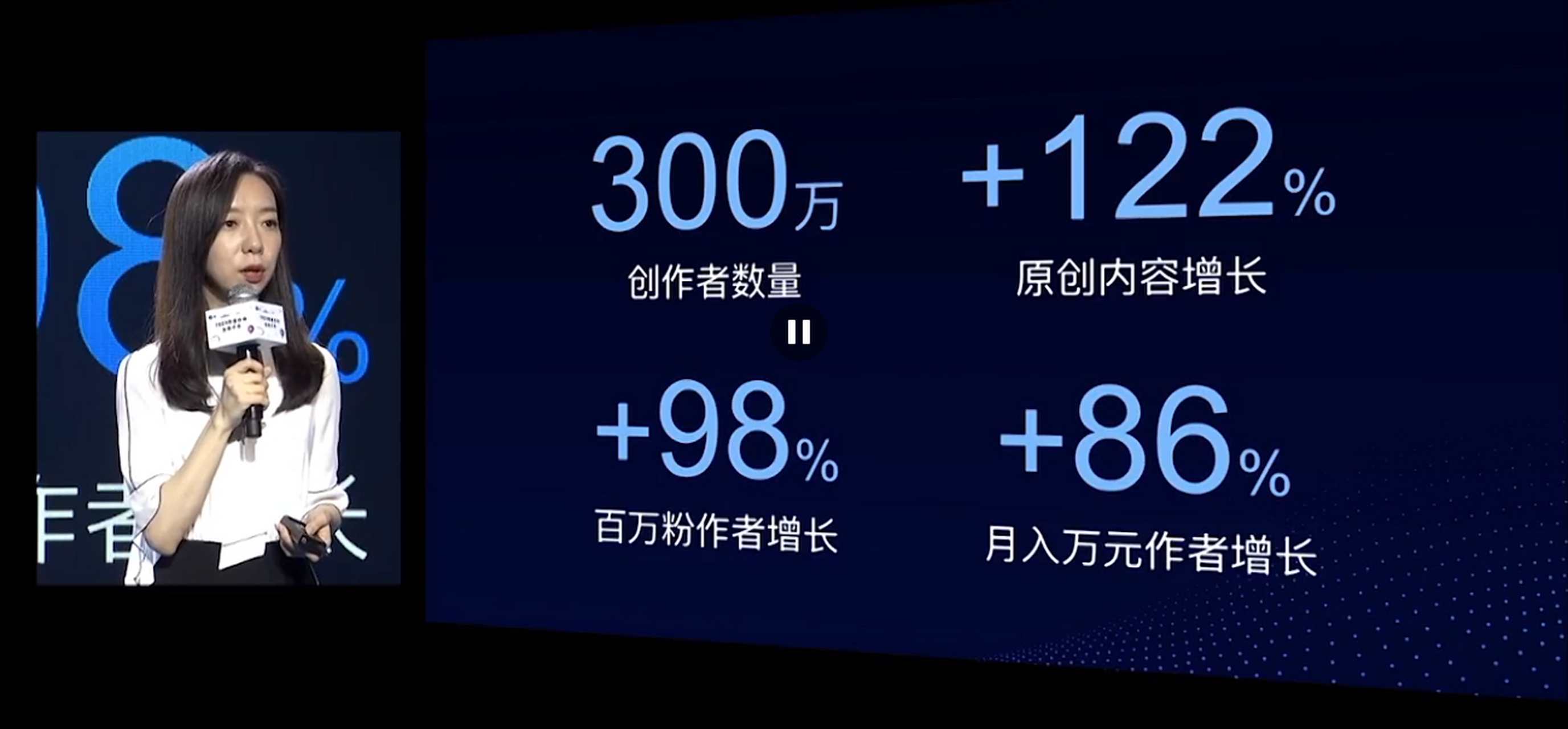 根据百度#万象大会# 发布的数据显示,百家号的创作者已经超过300万