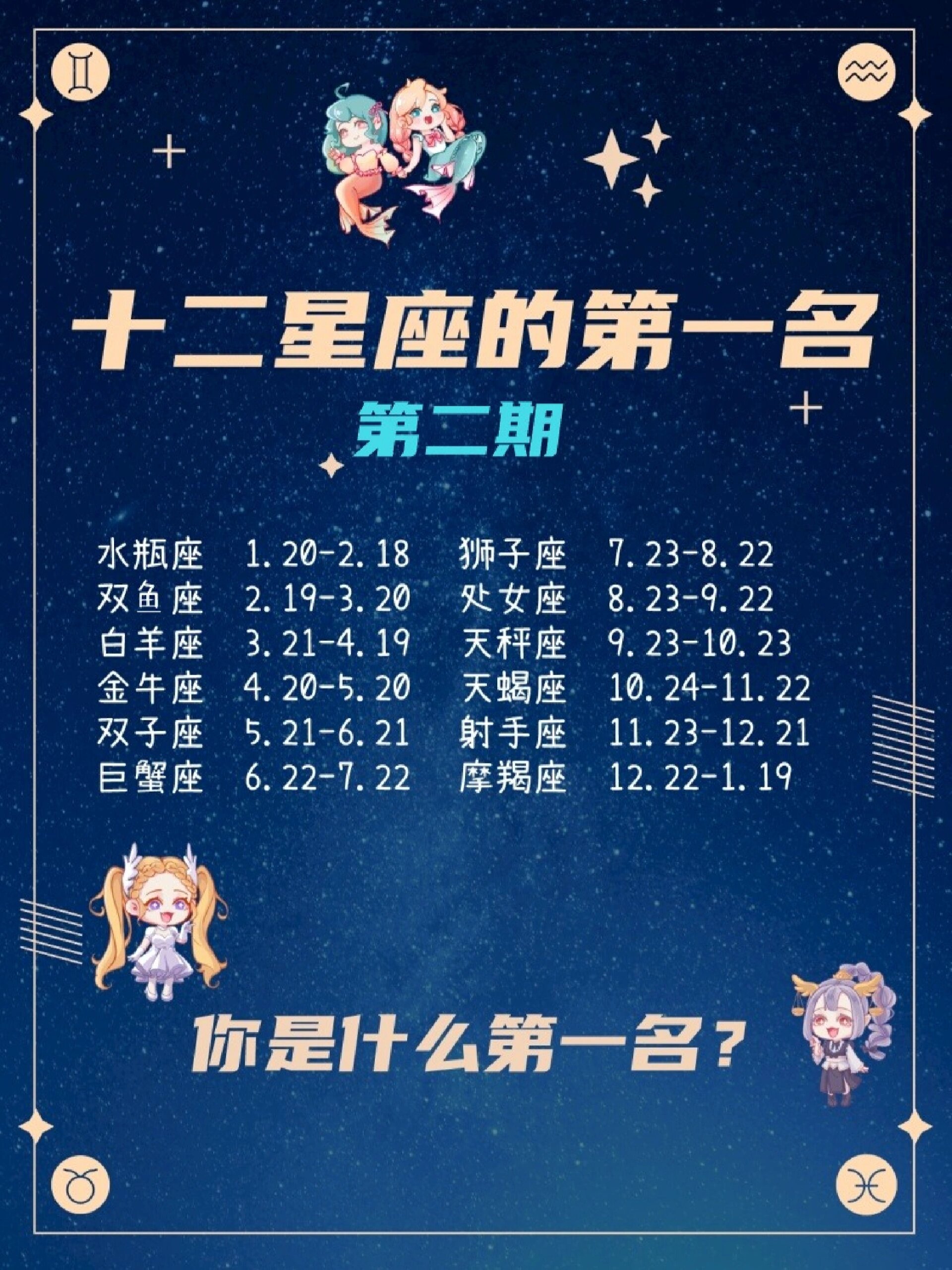 上新 12星座的第一名你是什么第一?