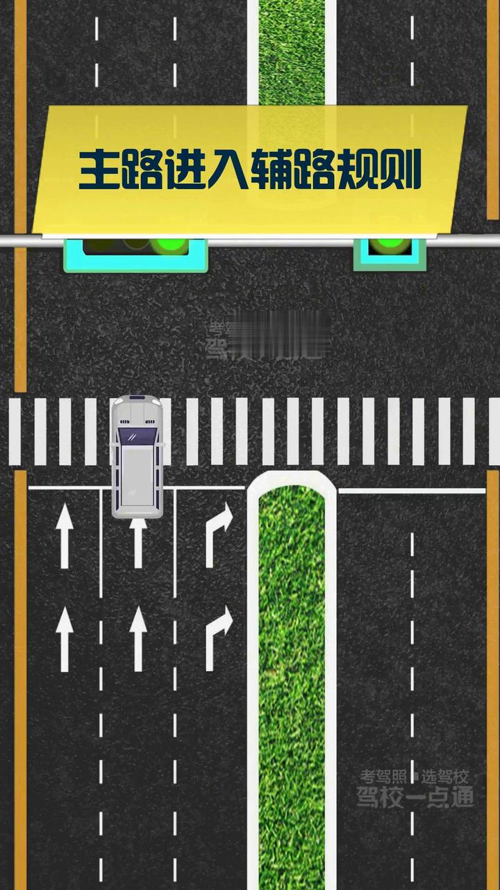 主路进入辅路规则