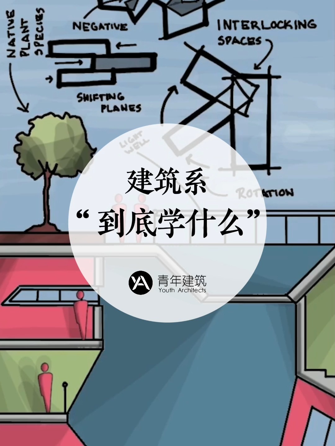 建筑系到底学什么?建筑学生活是什么样的?