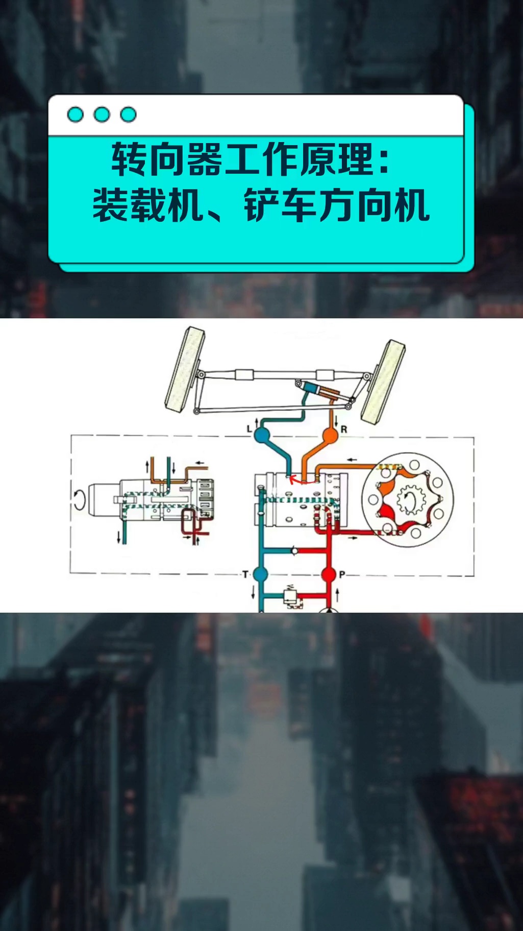 铲车方向机的拆装图图片