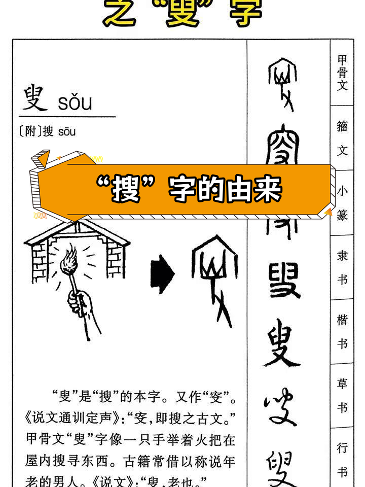 钱的演变甲骨文图片