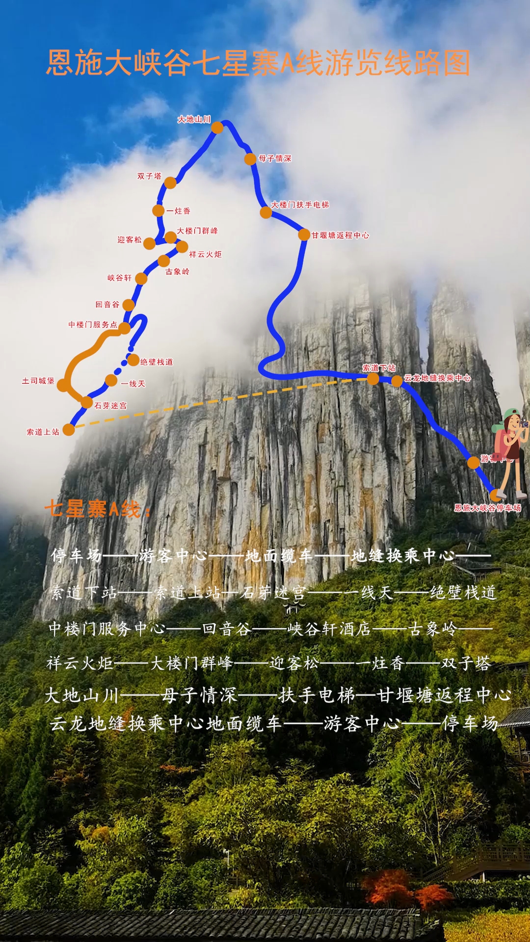 恩施大峡谷旅游