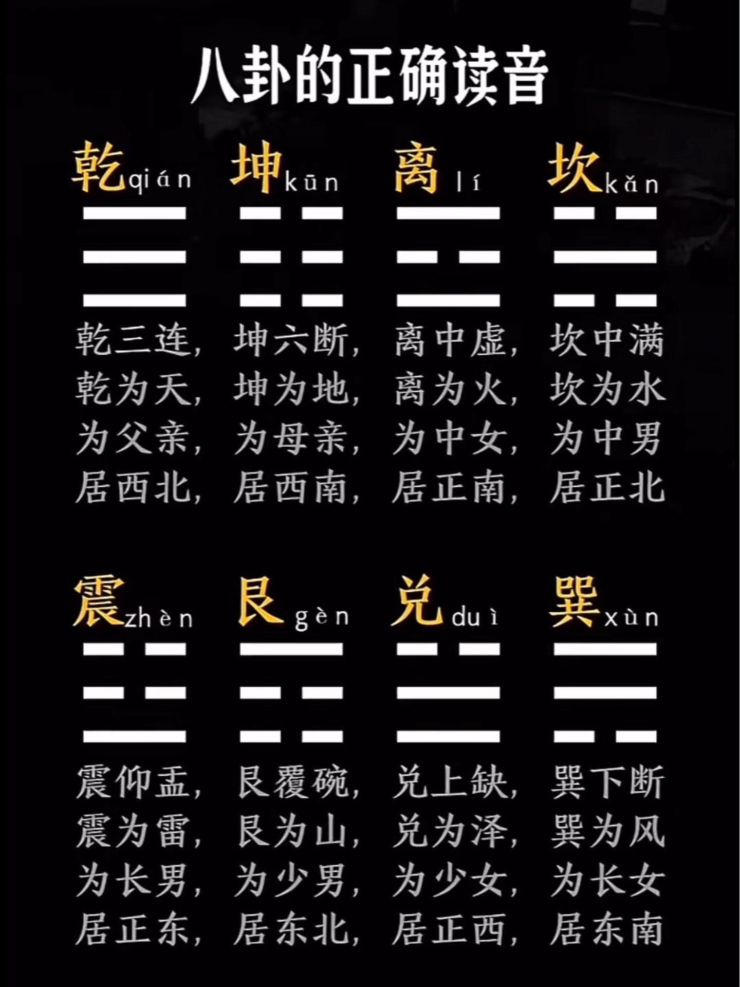 《易经》全文