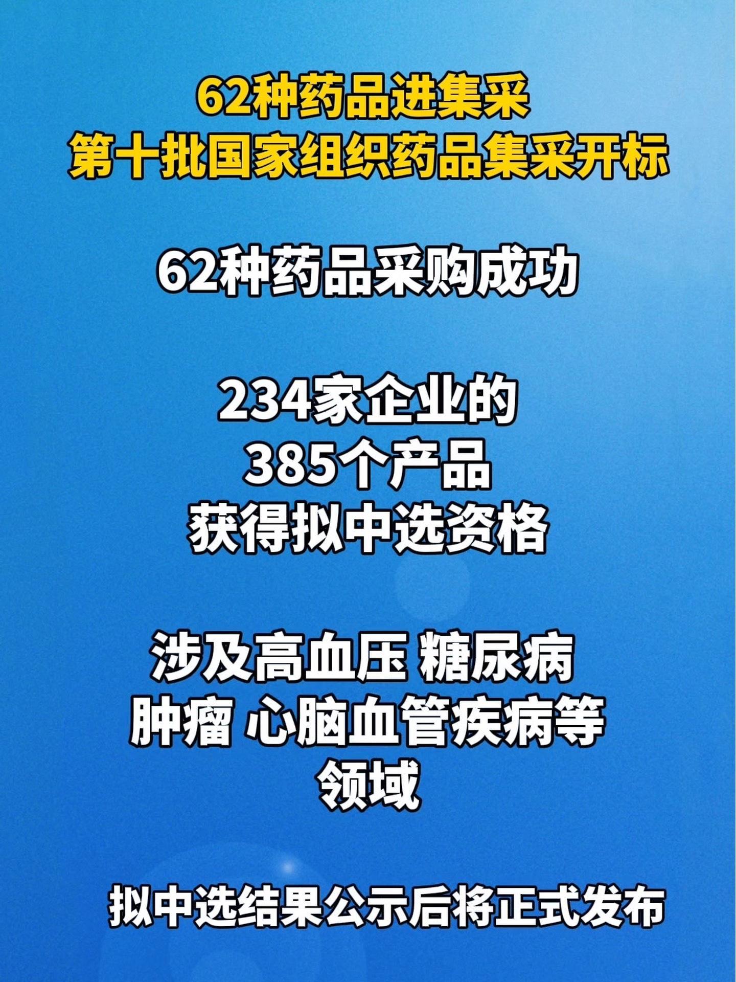 62种药品进集采 第十批国家组织药品集采开标