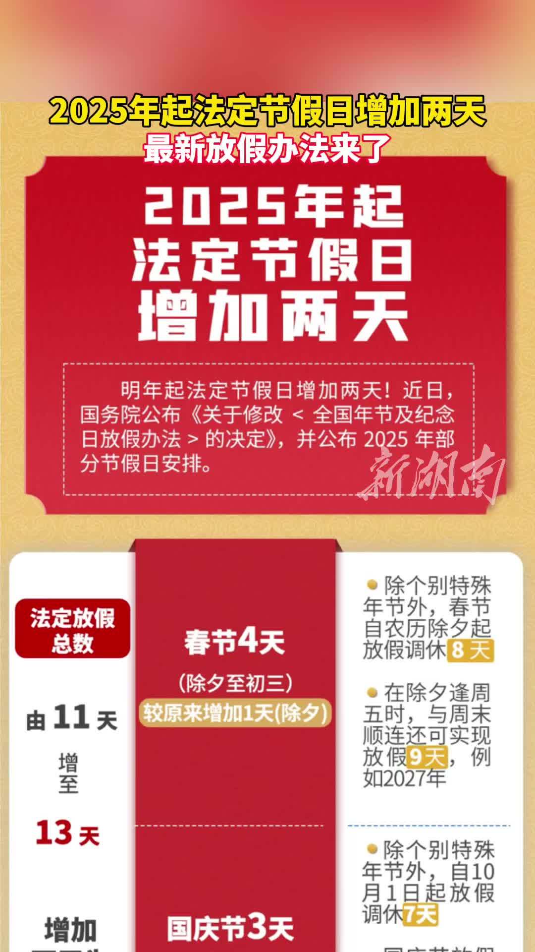 全体公民法定节假日增加2天!