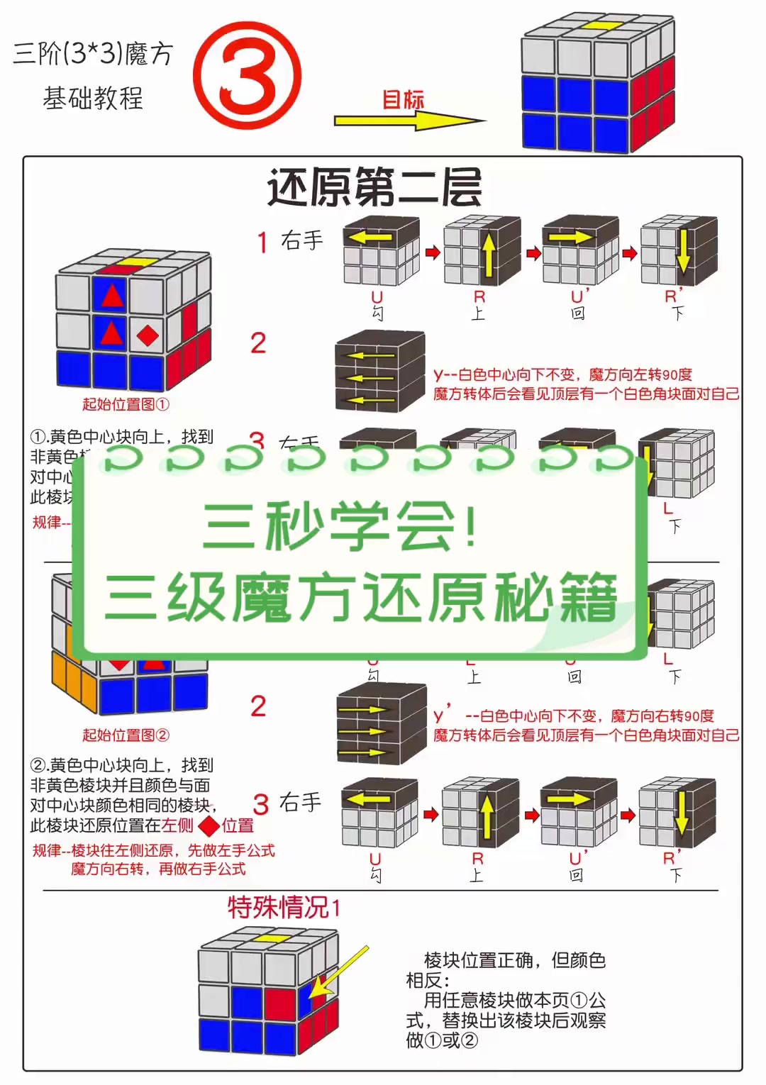 三秒学会!三级魔方还原秘籍