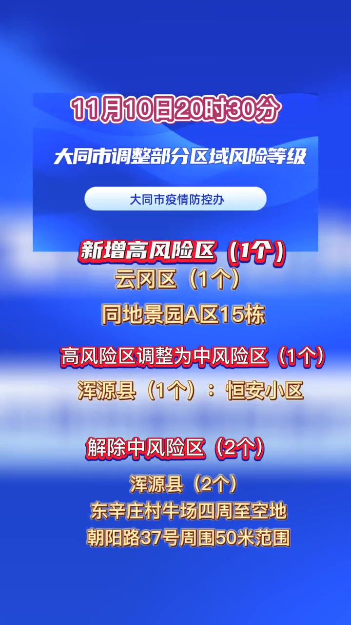 大同市调整部分区域风险等级 重要通知 山西大同 大同疫情-度小视