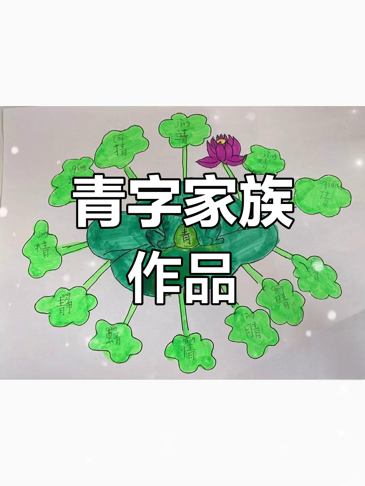 孩子们的"青"字语文小报展示