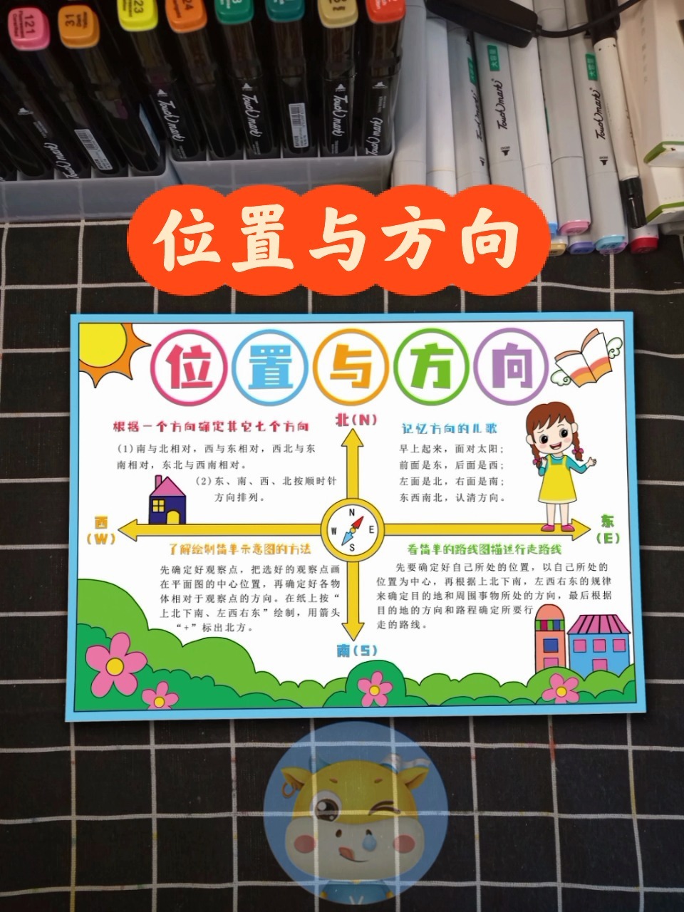 位置与方向数学主题手抄报来啦!-度小视