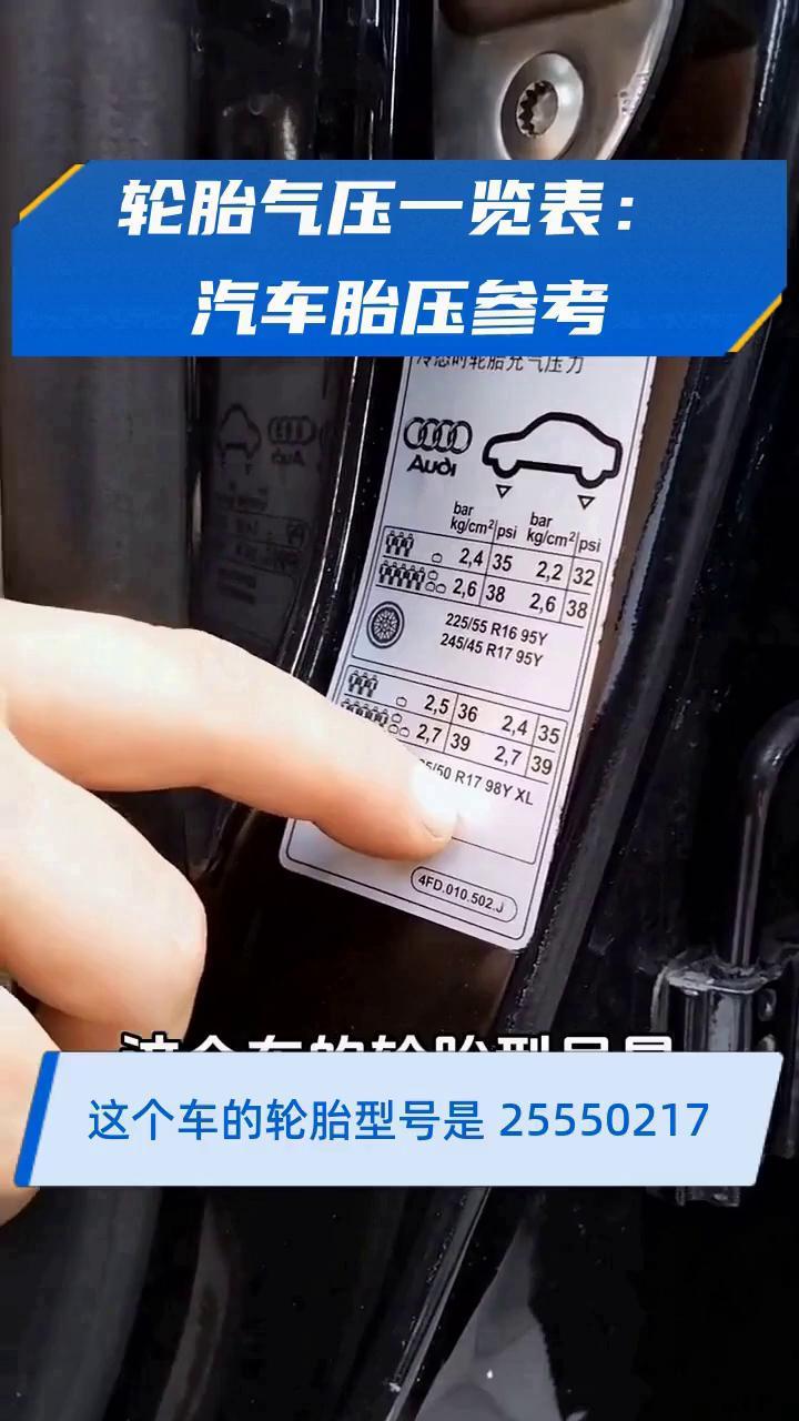 轮胎气压一览表:汽车胎压参考