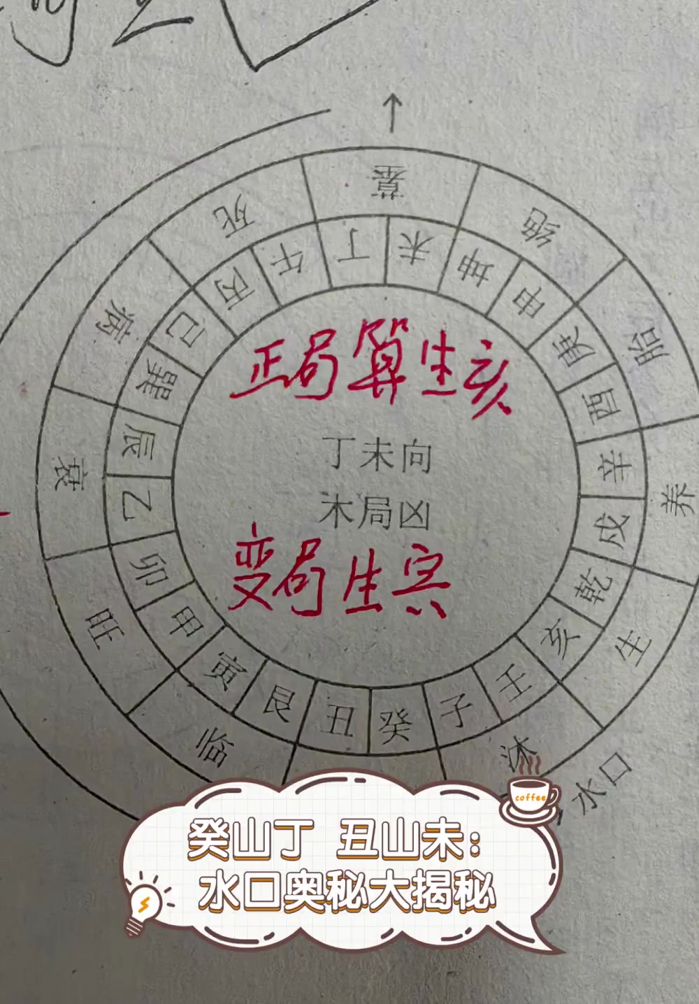 癸山丁,丑山未:水口奥秘大揭秘