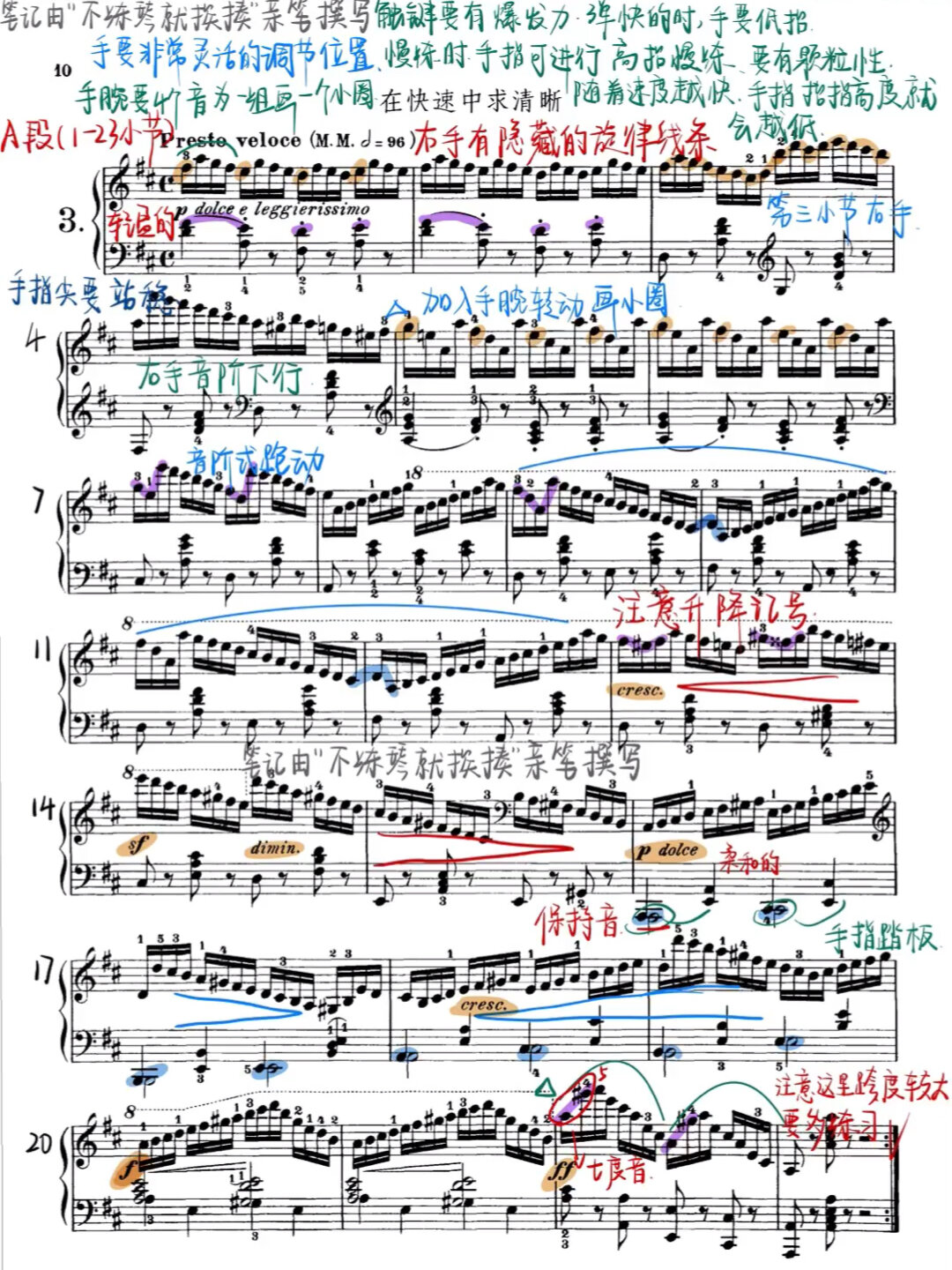 教学笔记|车尔尼740第3条