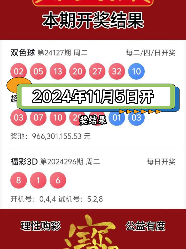 双色球今晚号 号码图片
