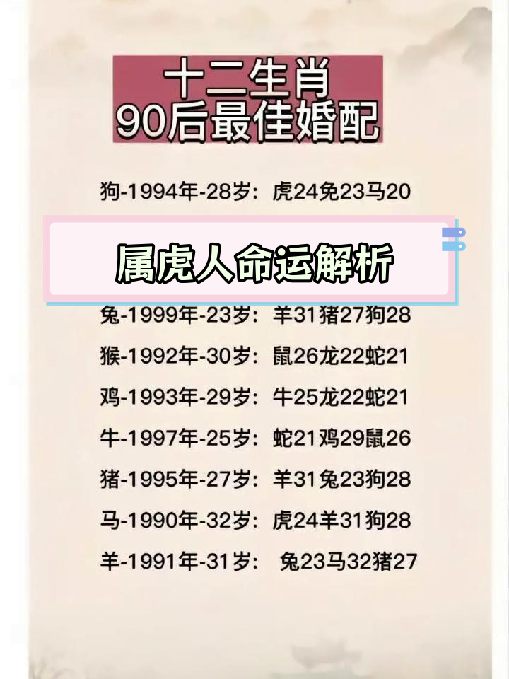 20018年生肖运势详解(20018年属什么生肖属相)