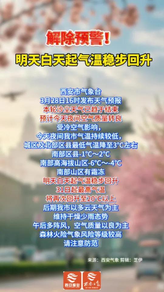 西安天气预报40天在线 西安天气预报40天在线