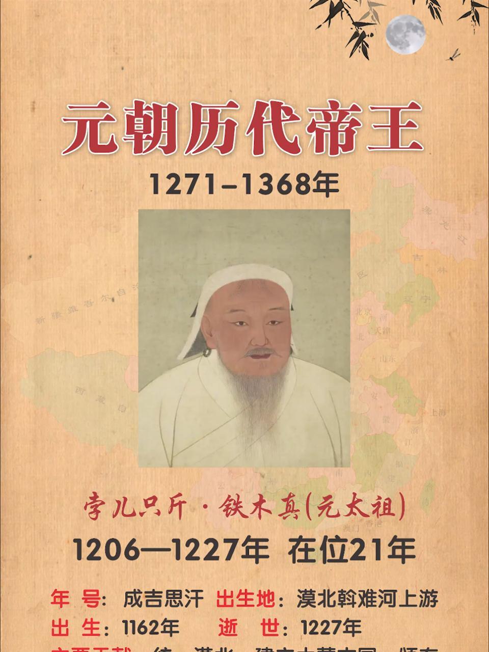 元朝历代帝王 知识分享 历史 历史人物 历史故事 元朝