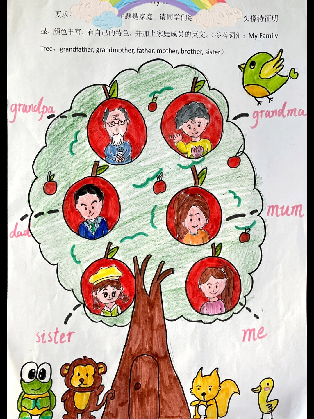 四上英语 unit 6 家庭树绘制