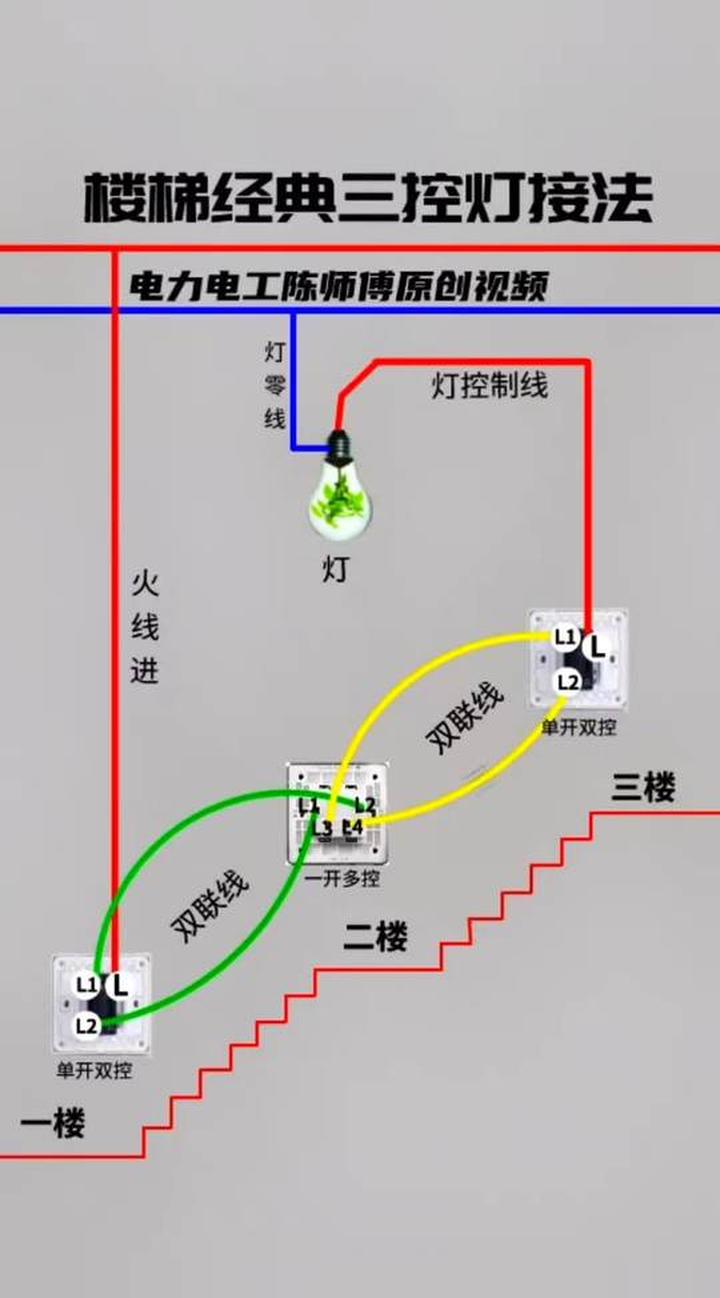 零基础也能学会的楼梯经典三控灯接法