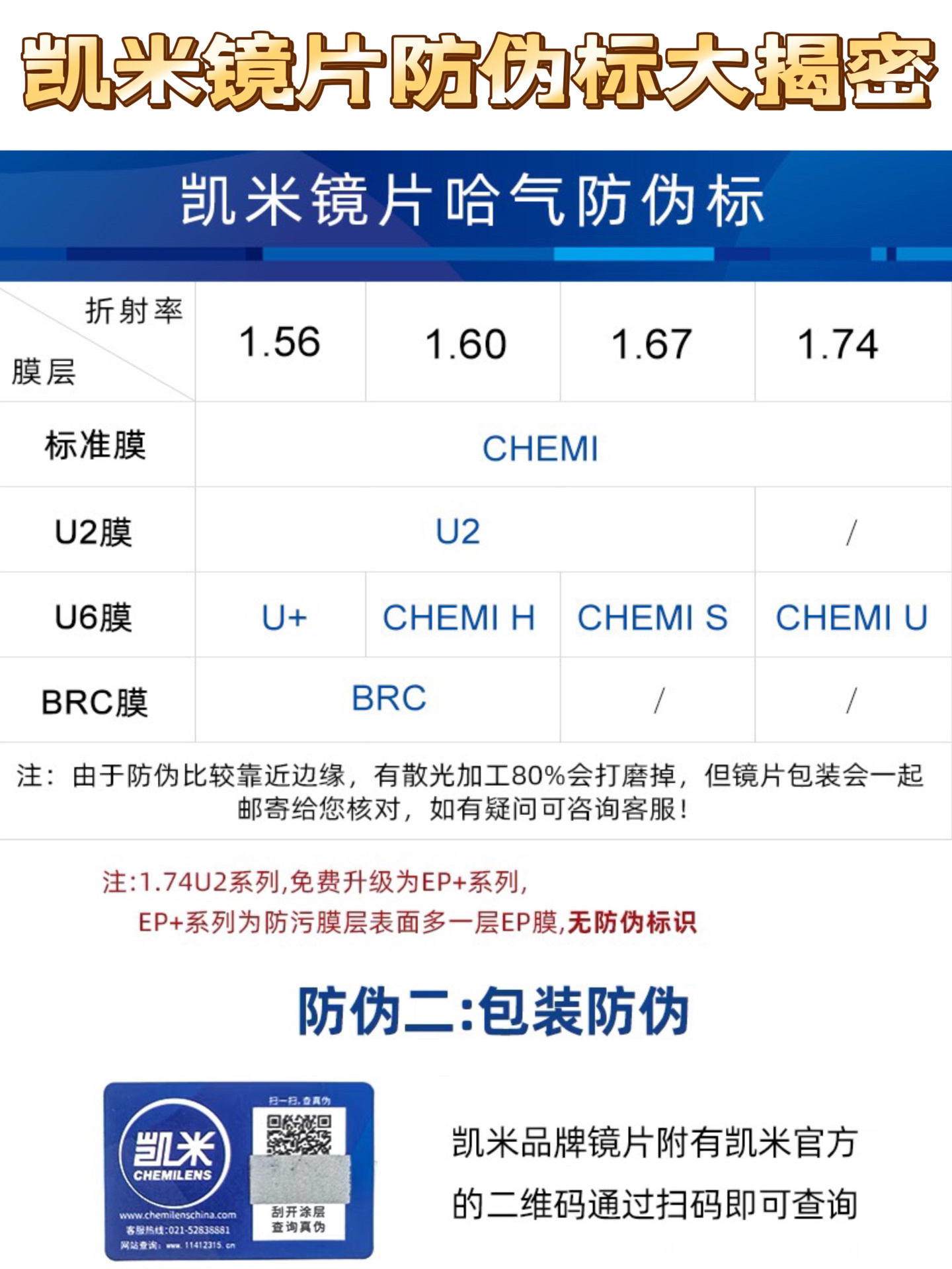 左滑查看1.74凯米u2真伪验证方法