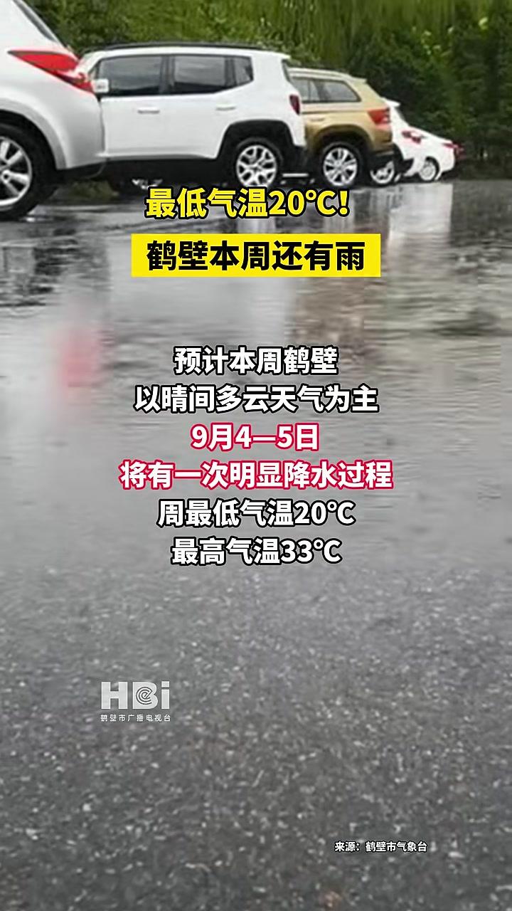 鹤壁七天天气今日情况