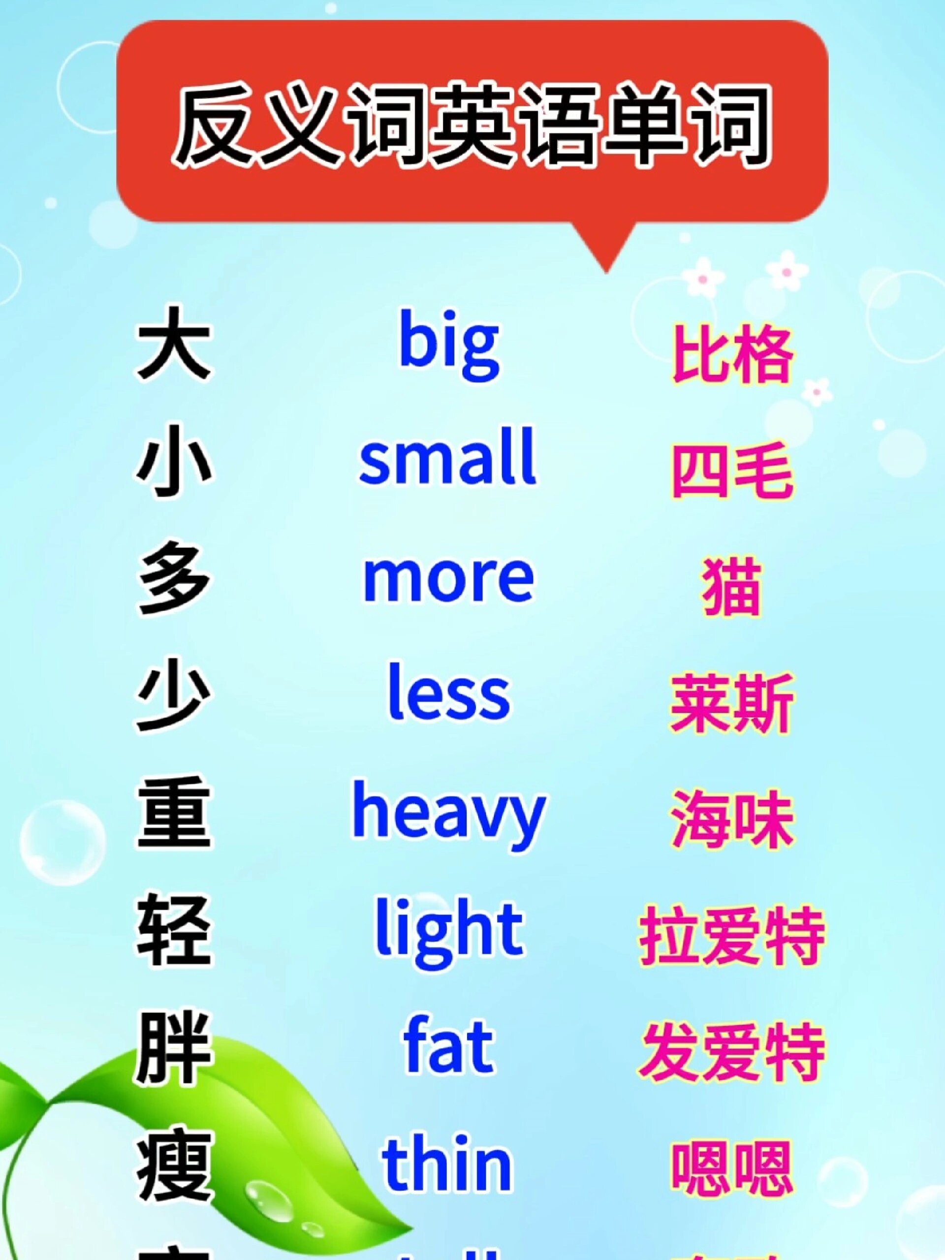 英语当中最常用的英语反义词