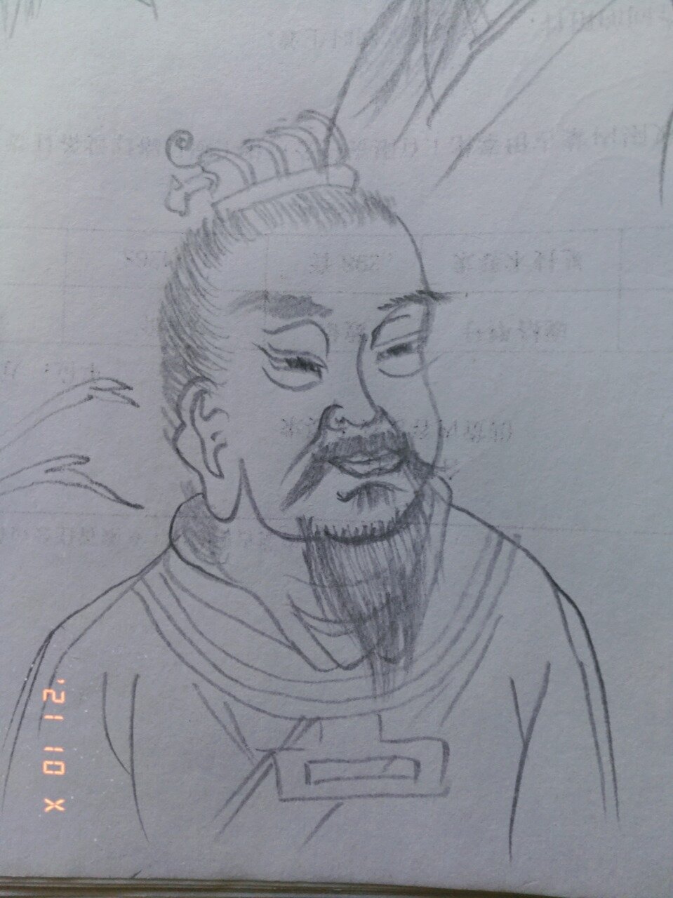 浅画 尧帝 被炎黄子孙称为"三皇五帝"之一-度小视