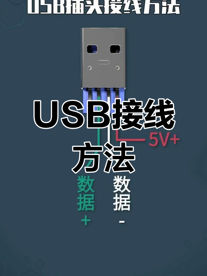 usb插头接线技巧,轻松搞定电脑维修