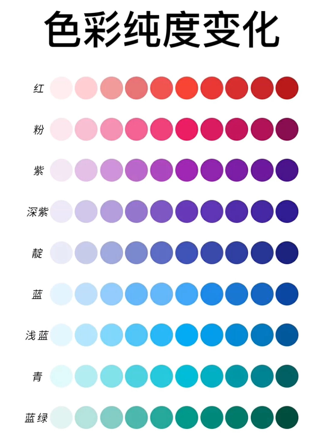 设计师必懂的色彩纯度变化