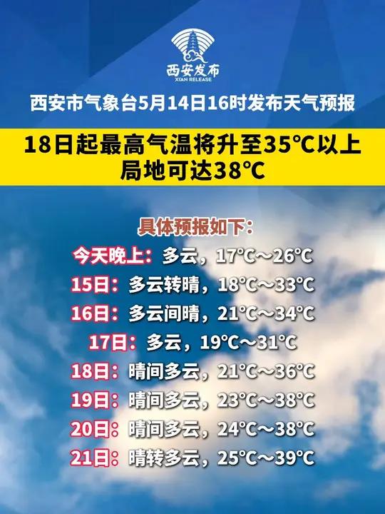 西安七天天气预报