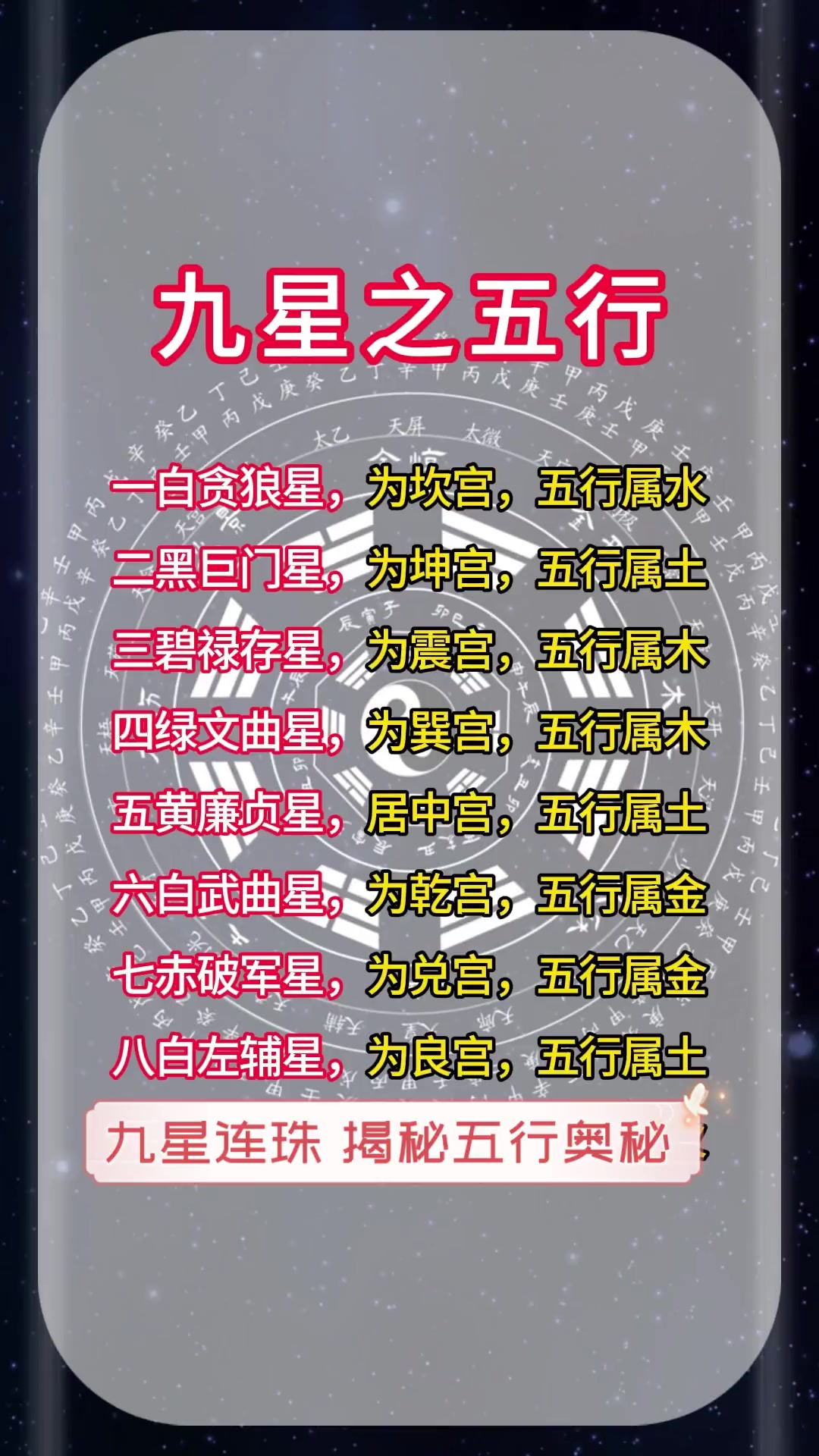 九星代表的五行