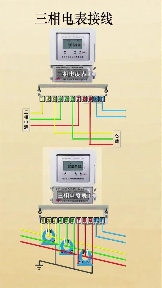 三相电度表安装图图片