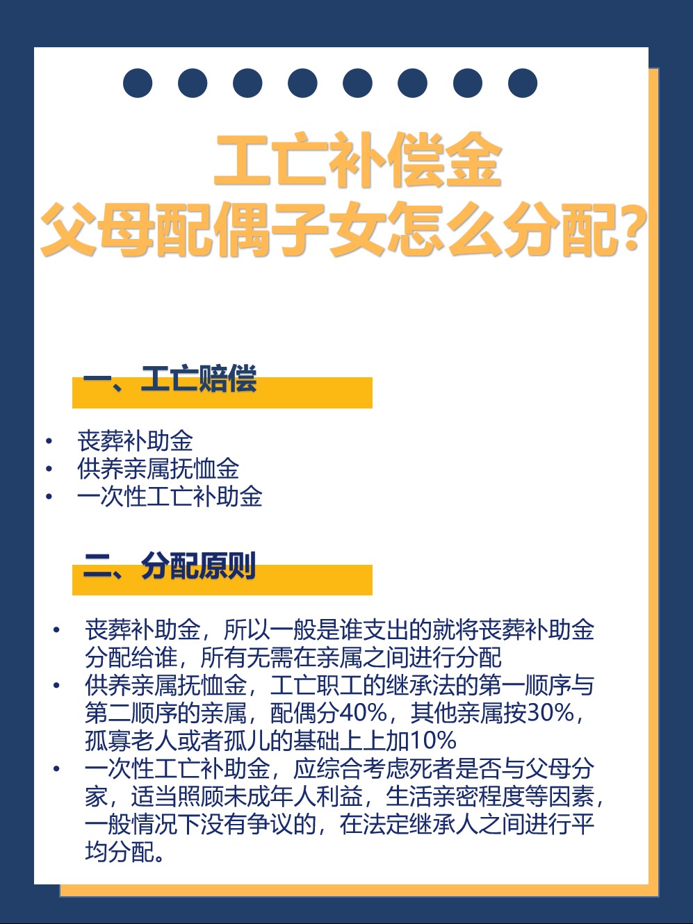 工亡赔偿金父母配偶子女怎么分配?