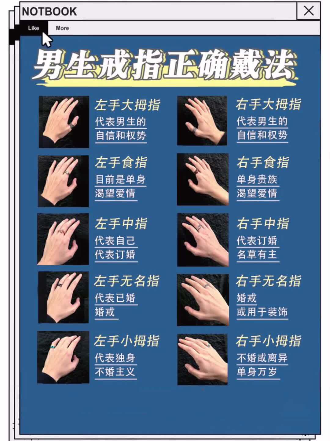男生每个手指戴戒指的含义你真的知道吗
