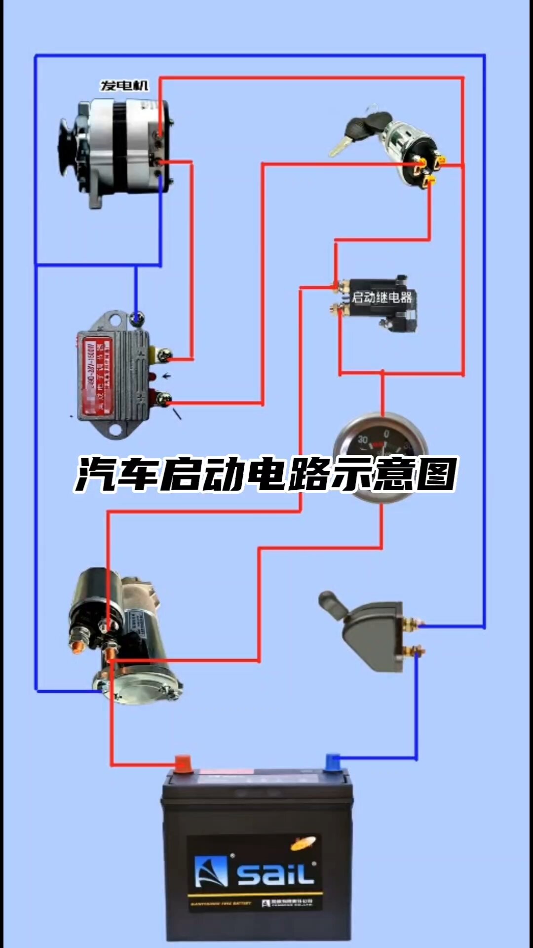 汽车启动电路动态图 零基础学电路 电工知